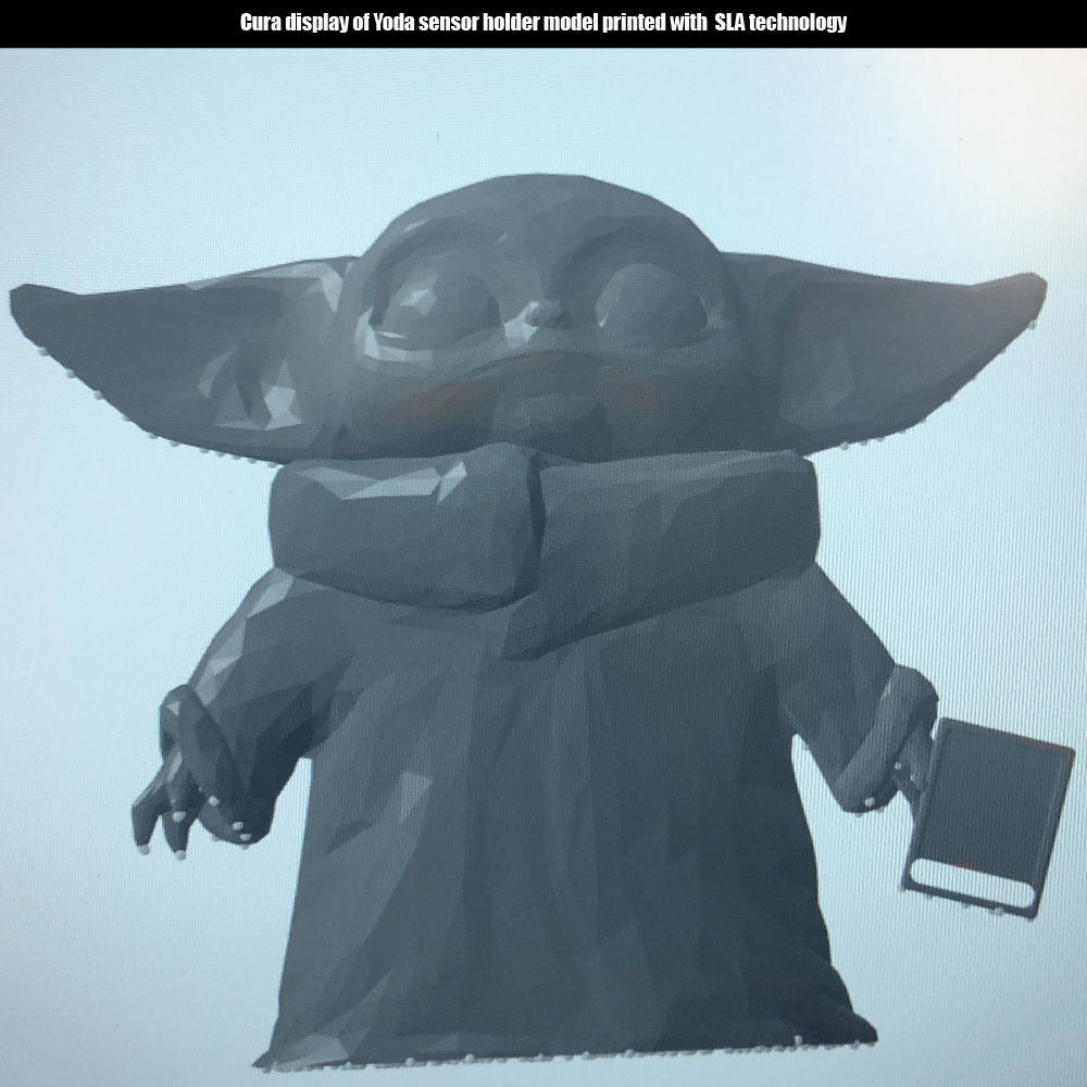 yoda-model