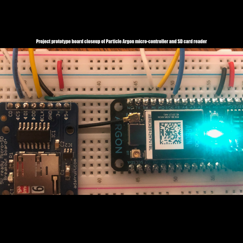 iot-argon-board